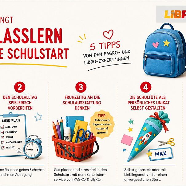 Libro_Pagro_PA_Taferlklassler_Presse 2