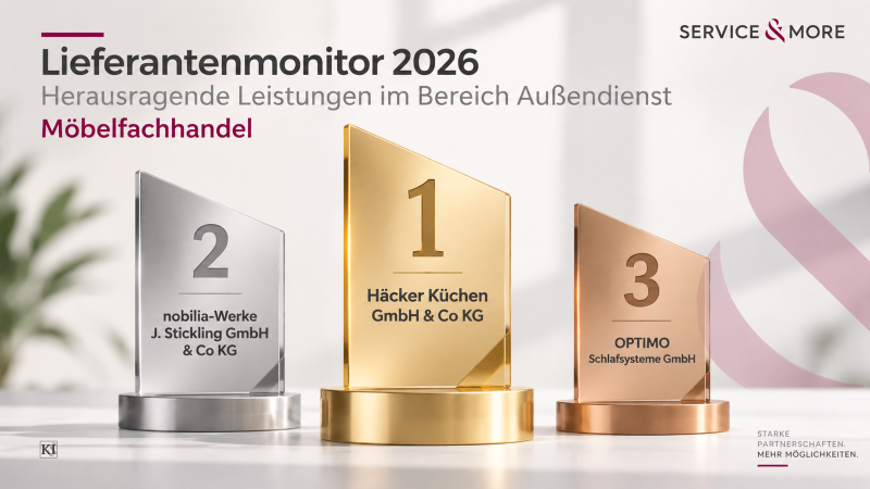 Lieferantenmonitor_2026_Aussendienst_Moebelfachhandel_KI_300dpi