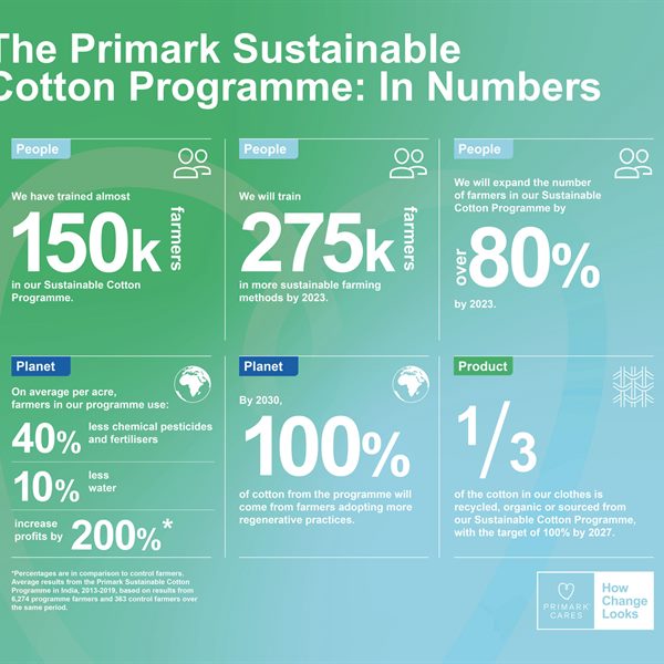 PSCP_Infografik