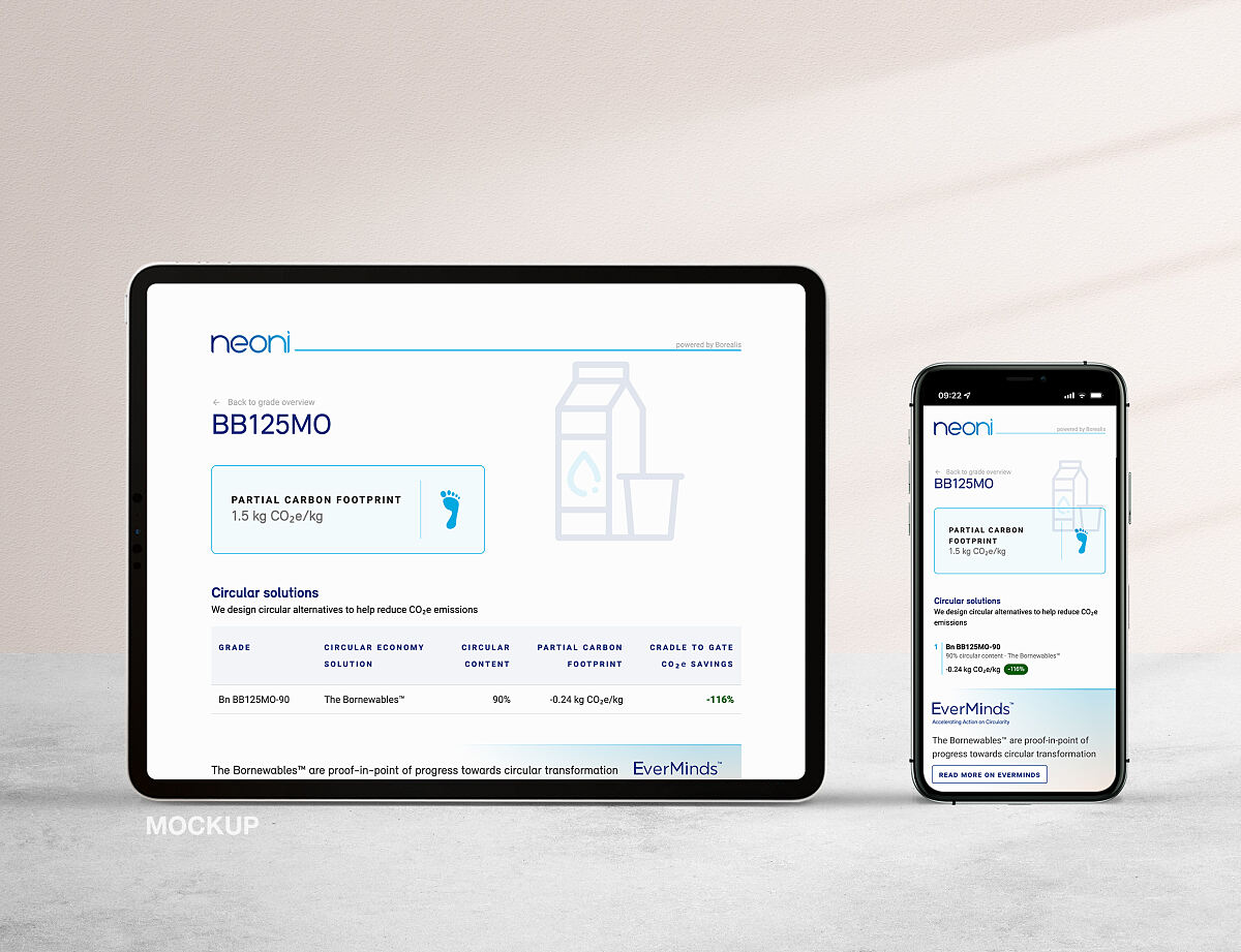 Borealis_Neoni tablet results