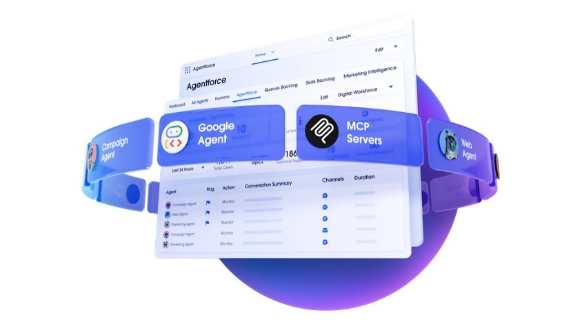 SF_Salesforce Agentforce 3